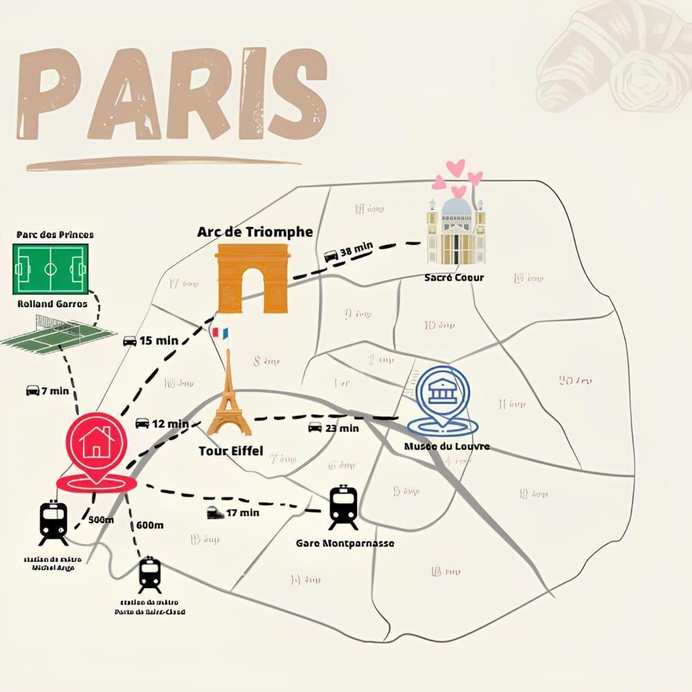 View Sur La Seine Apartment ปารีส ภายนอก รูปภาพ